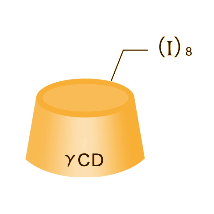 Iodine Cyclodextrin CAS 30754-23-5