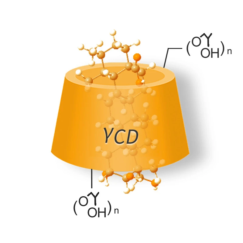 Complex d'inclusió d'extracte de Centella Asiatica al 10%.